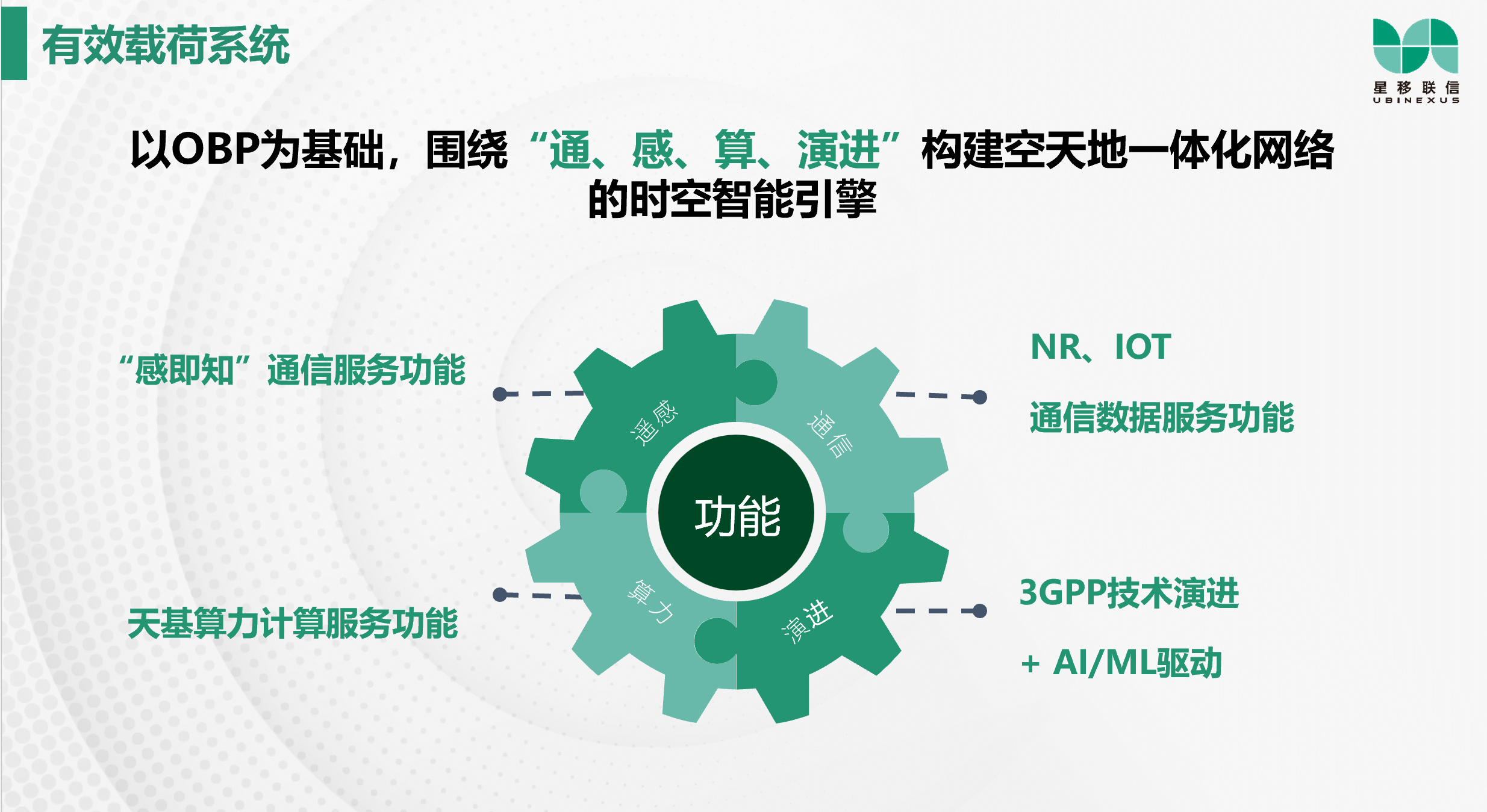 有效载荷3.png